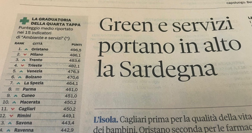 Qualità della vita 2021 - Oristano in vetta per ambiente, servizi, sicurezza e giustizia Qualità della vita 2021 - Oristano in vetta per ambiente, servizi, sicurezza e giustizia